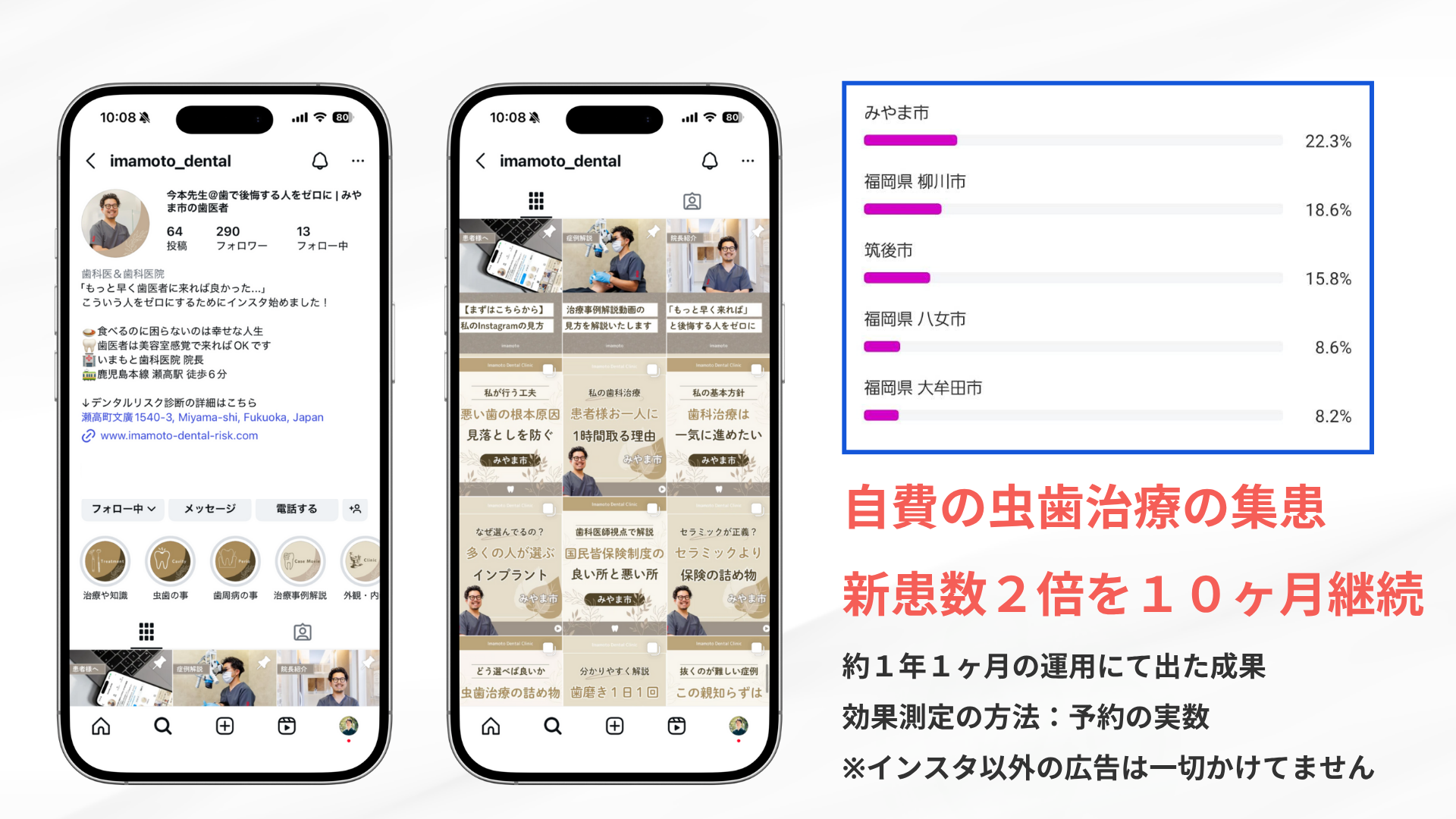 いまもと歯科医院様